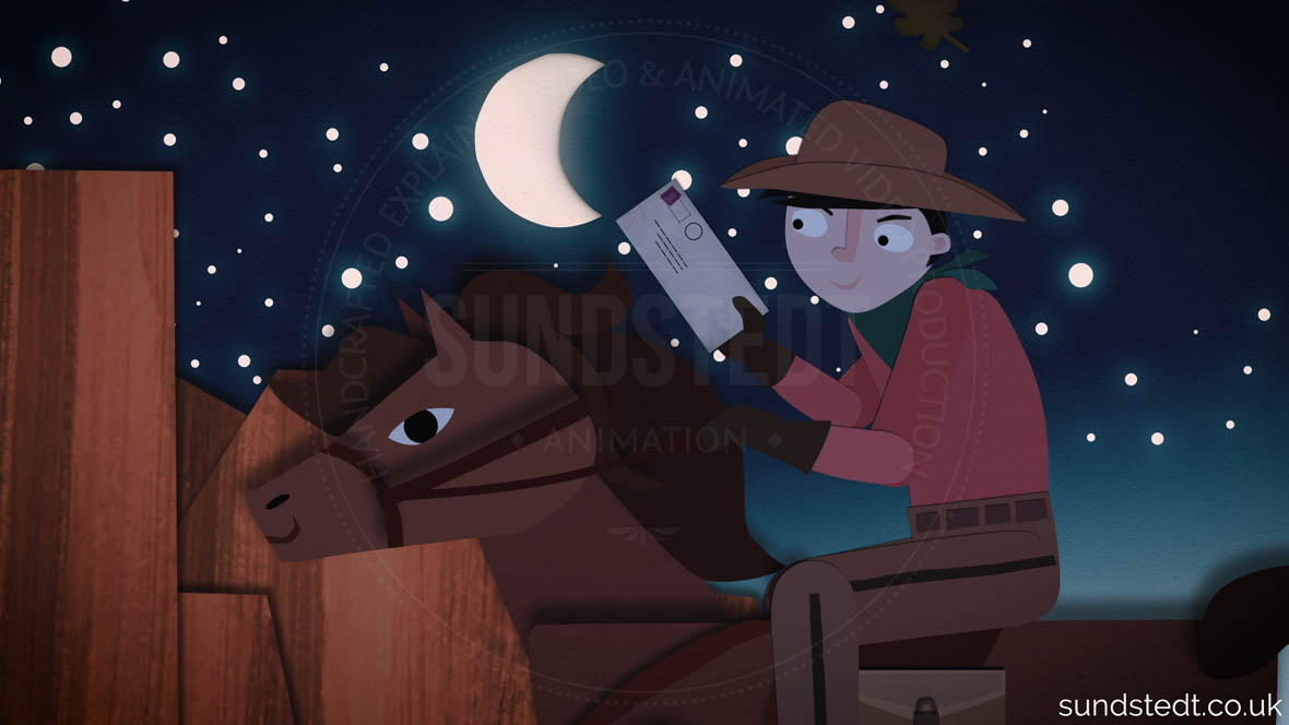 Paper Style Character Animation - Sundstedt Animation