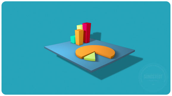 3D Animated Graphs and Charts