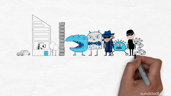 An animated whiteboard animation with a voice-over can tell a story with drawn animations
