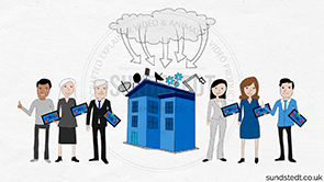 Kom igång med Windows 10 i molnet VideoScribe