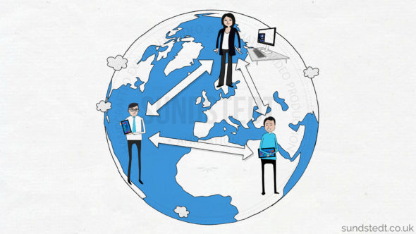 Clients Worldwide use Sundstedt Animation
