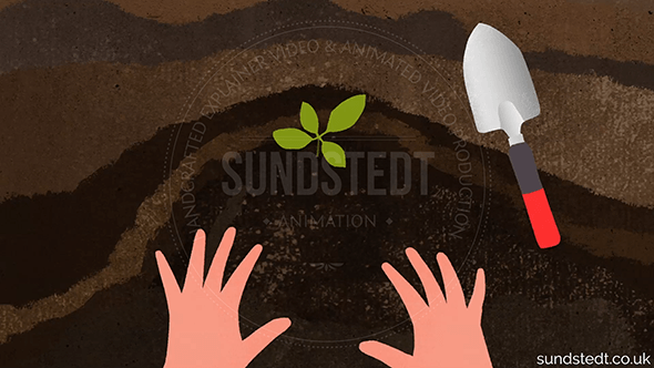 Sundstedt Animation - how we work process