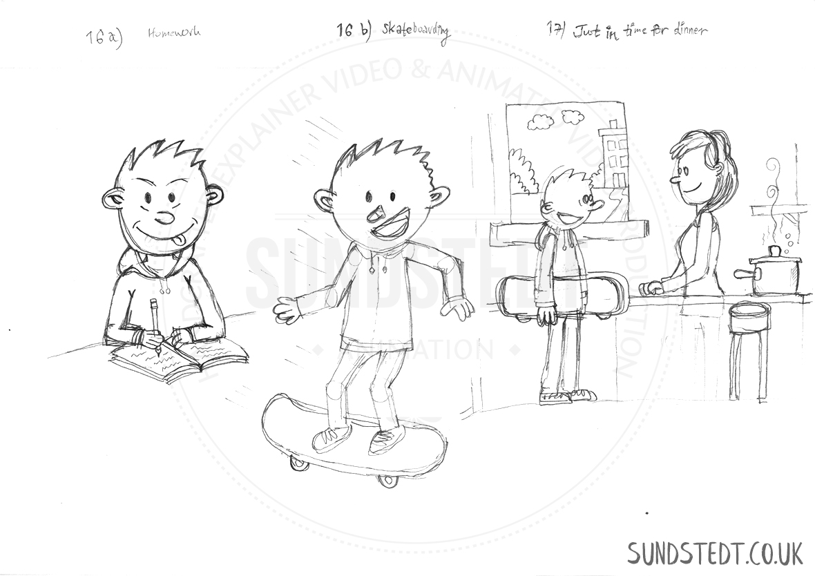 Sundstedt Animation KiDS Sketch scan