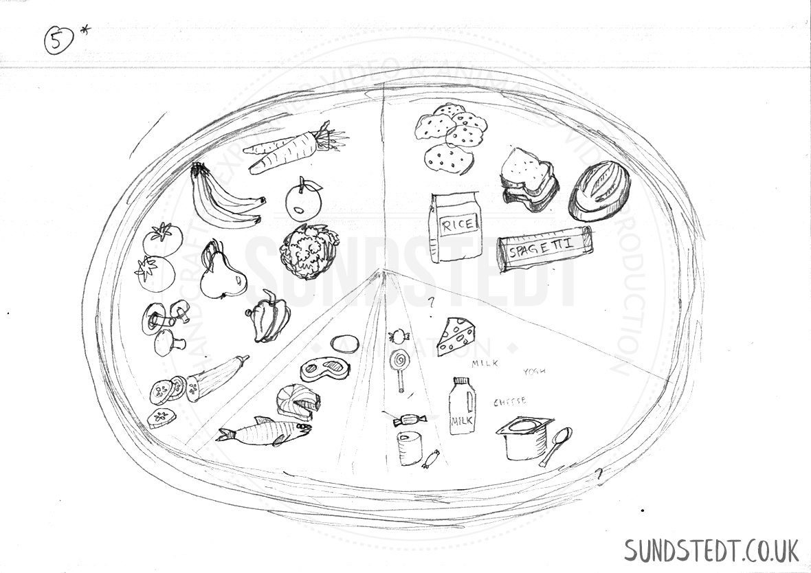 out of sight of the public chart