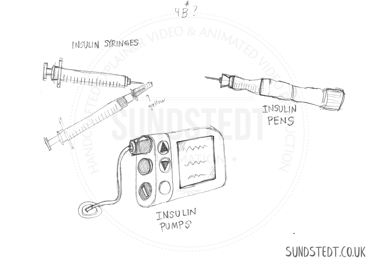exciting behind the scenes video production moments