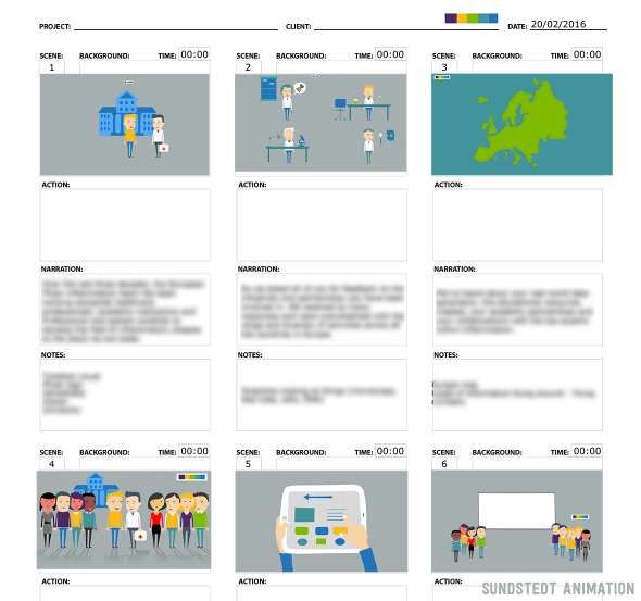 Storyboard Pfizer Example - Sundstedt Animation