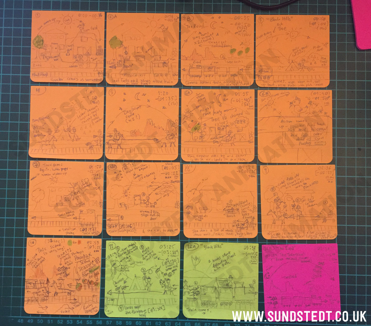 Post-It-Storyboard-Sketches-Sundstedt-Animation