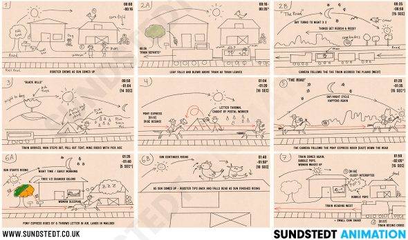 Storyboard Process Sundstedt Animation Example