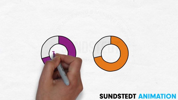 Premier Whiteboard Video (Pfizer) by Sundstedt Animation
