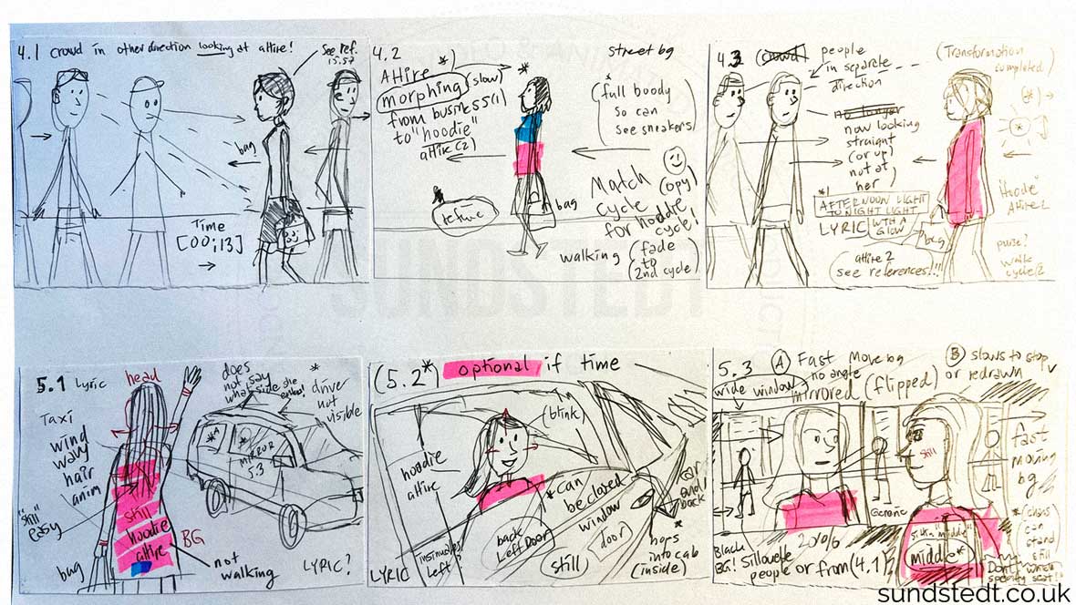 sofik-behind-the-scenes-whiteboard-sundstedt-animation