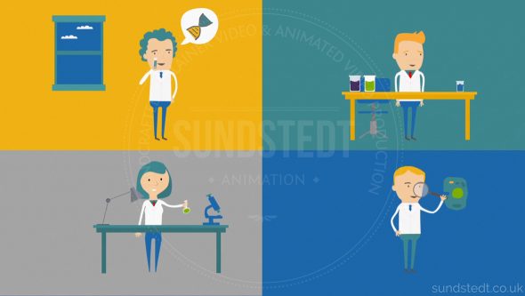 The Use Of 2D Animation In The Healthcare, Biotech And Medical Industries
