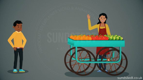 Explainer Videos for Your Business with Sundstedt Animation