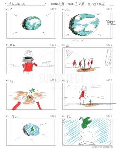 ECO Schools Storyboard Page 3/3
