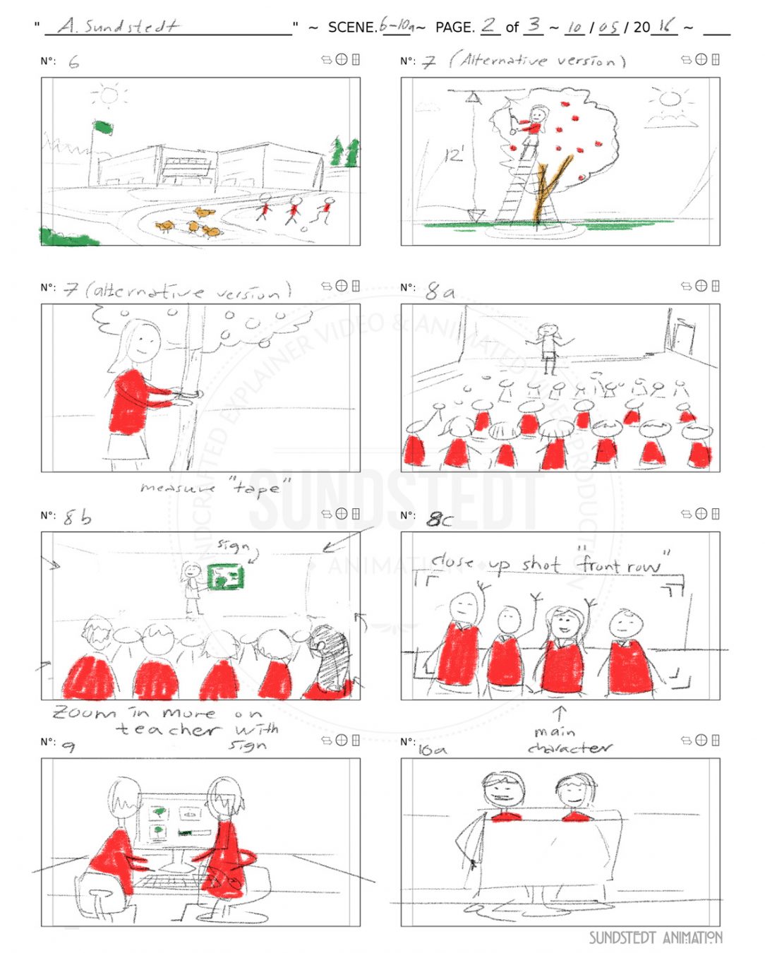 ECO Schools Storyboard Page 2/3