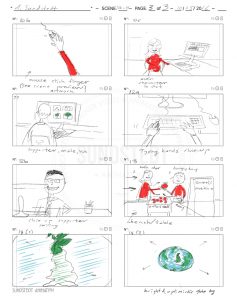 ECO Schools Storyboard Page 1/3