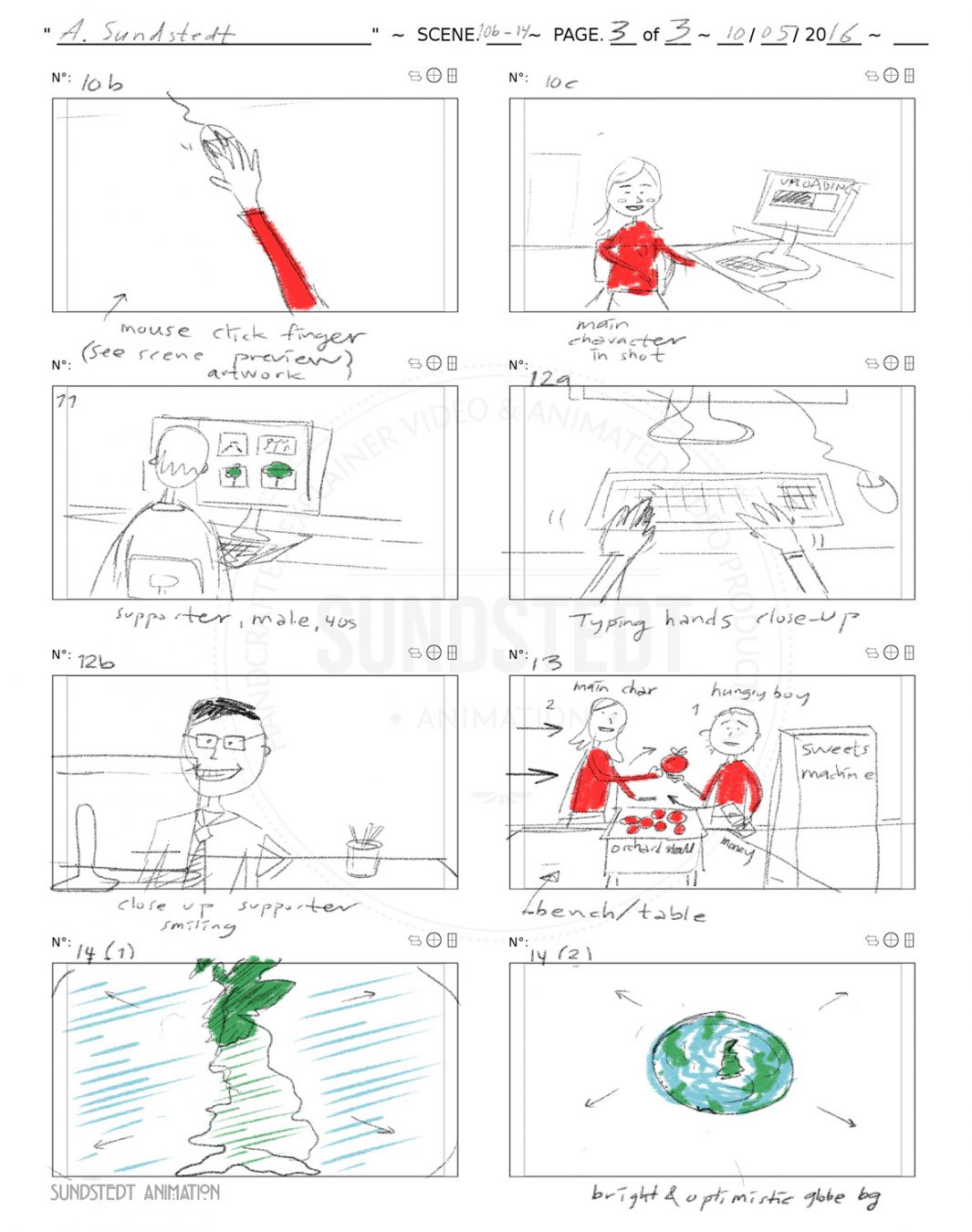 ECO Schools Storyboard Page 1/3
