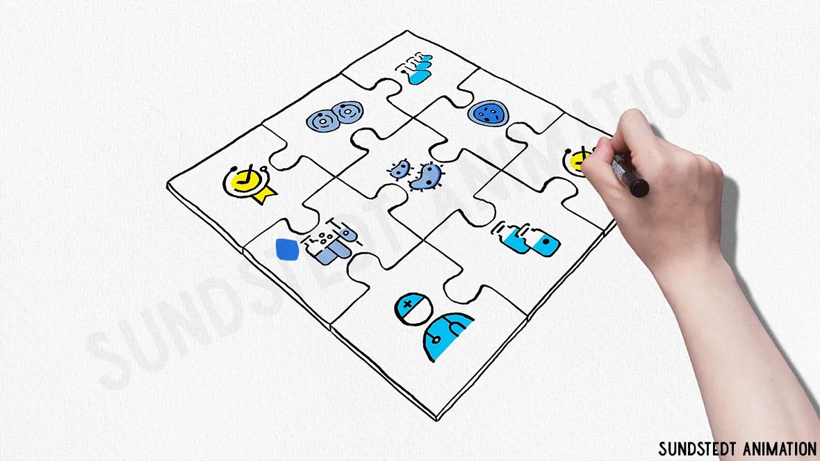 whiteboard-animation-sundstedt-biologics-puzzle